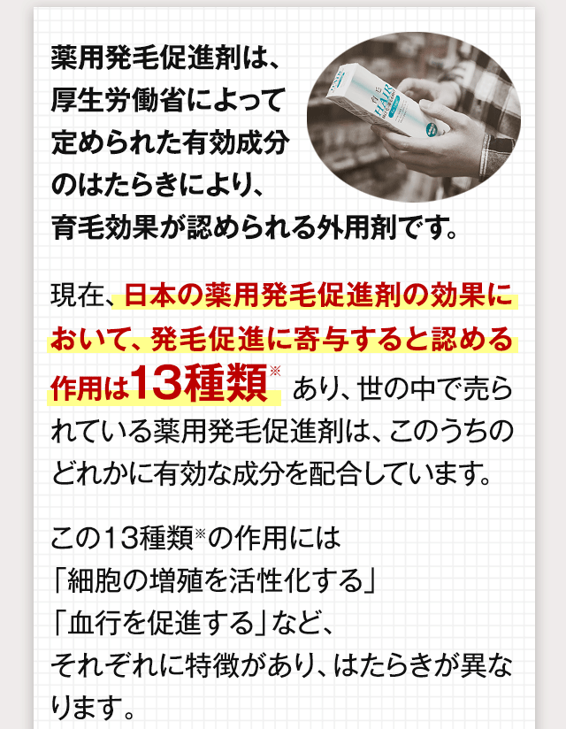 薬用発毛促進剤は、厚生労働省によって定められた有効成分のはたらきにより、育毛効果が認められる外用剤です。現在、日本の薬用発毛促進剤の効果において、発毛促進に寄与すると認める作用は13種類あり、世の中で売られている薬用発毛促進剤は、このうちのどれかに有効な成分を配合しています。この13種類の作用には「細胞の増殖を活性化する」「血行を促進する」など、ぞれぞれに特徴があり、はたらきが異なります。