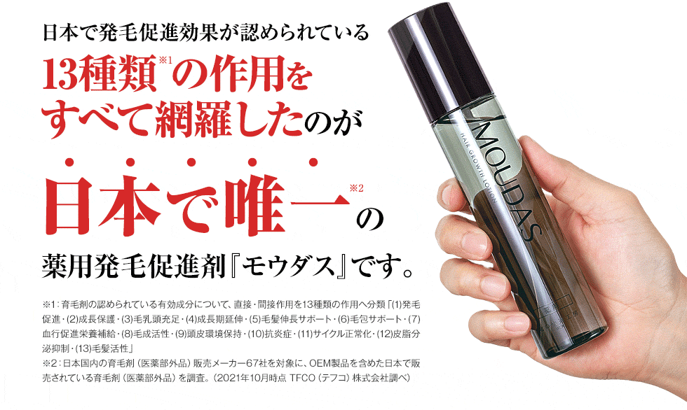 日本で発毛促進効果が認められている13種類の作用をすべて網羅したのが日本で唯一の薬用発毛促進剤『モウダス』です。